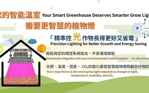 2025年7月的南台灣—台南，創下了百年來當月最低日照時數記錄，同比過去三十年的平均日照時數足足降低了41.8%。地球氣候變遷，真的發生了!